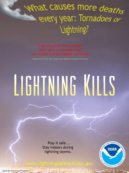 Lightning Danger